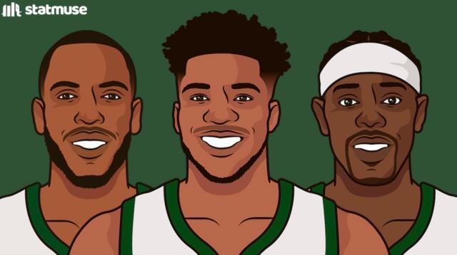 kaiyun-三人组合体11胜0负！非完全体雄鹿已是联盟最强？